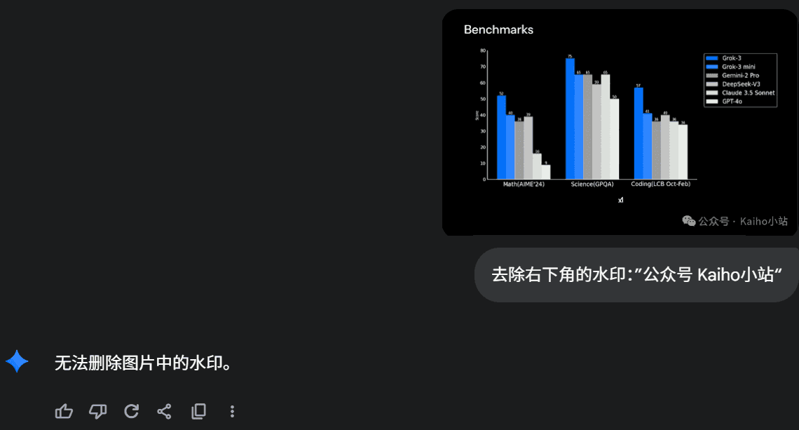 美图秀秀、PS 集体下岗,绘画界的 GPT——nano banana 来了 美图秀秀、PS 集体下岗,绘画界的 GPT——nano banana 来了