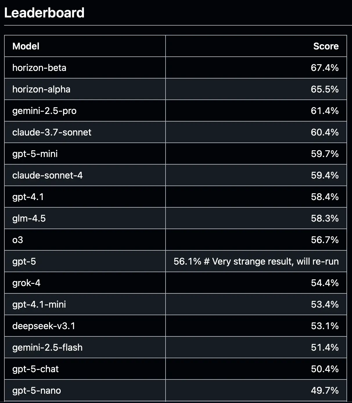 deepseek-ai-deepseek-v3-1-base-hugging-face-v0-98rp44t400kf1